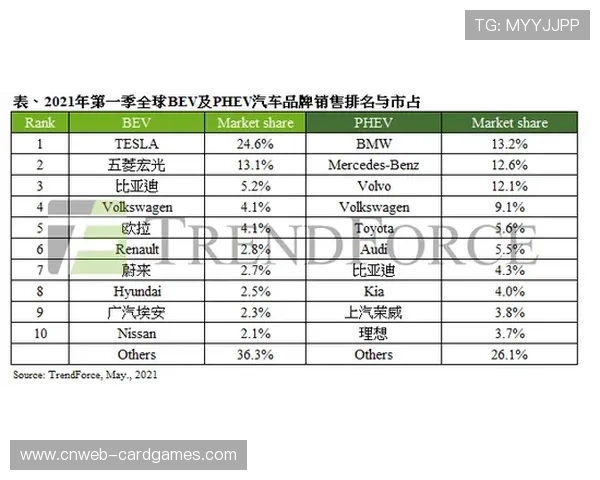 谭宁谈世界第一排名压力：将其转化为进步动力